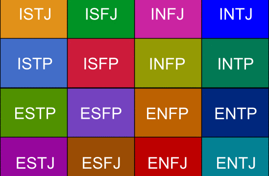 افرادی که در حال پاسخ دادن به آزمون MBTI برای شناخت تیپ شخصیتی هستند