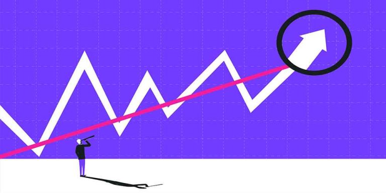 نمودار پیش‌بینی نوسانات بازار فارکس با یادگیری عمیق و معیارهای پیچیدگی